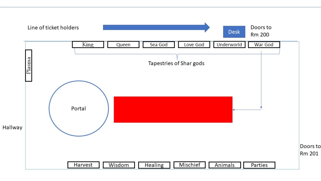 Map showing interior of exhibition hall for Super Hero Portal.  Walls are lined with tapestries of the gods.  The portal is in the back forth of the room, with a red carpet leading to it.