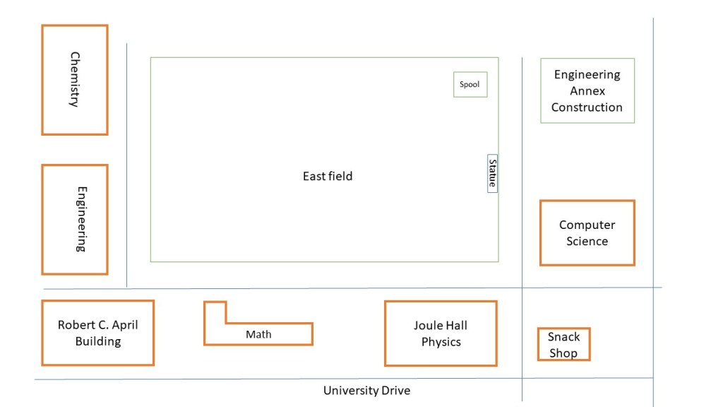 Map of East field, showing Engineering Annex under construction, Joule Hall and L-Shaped Math Building at bottom, Robert C. April Building in the corner.  Chemistry and Engineering on the right.